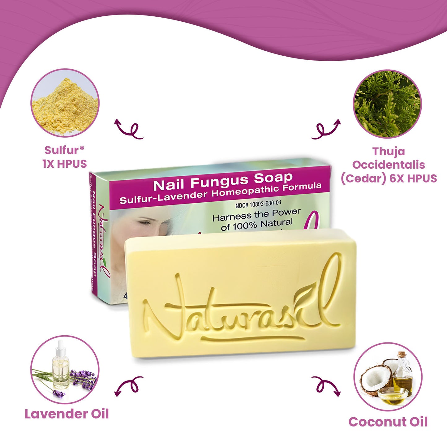 Nail Fungus Treatment Bundle