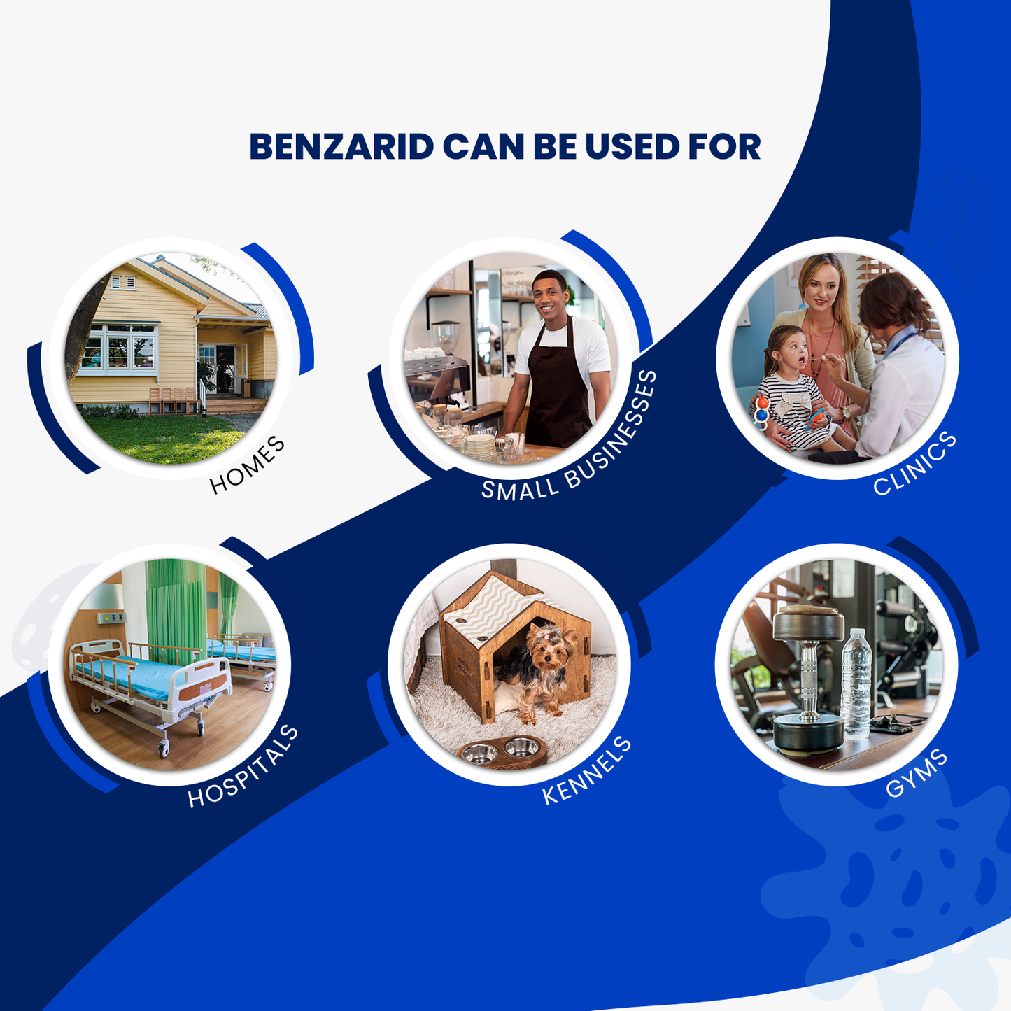 Desinfectante profesional BenzaRid 32 oz | Registrado por la EPA